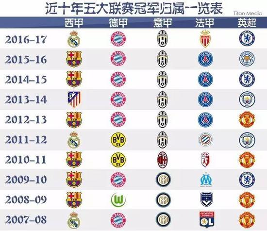 国羽的全面